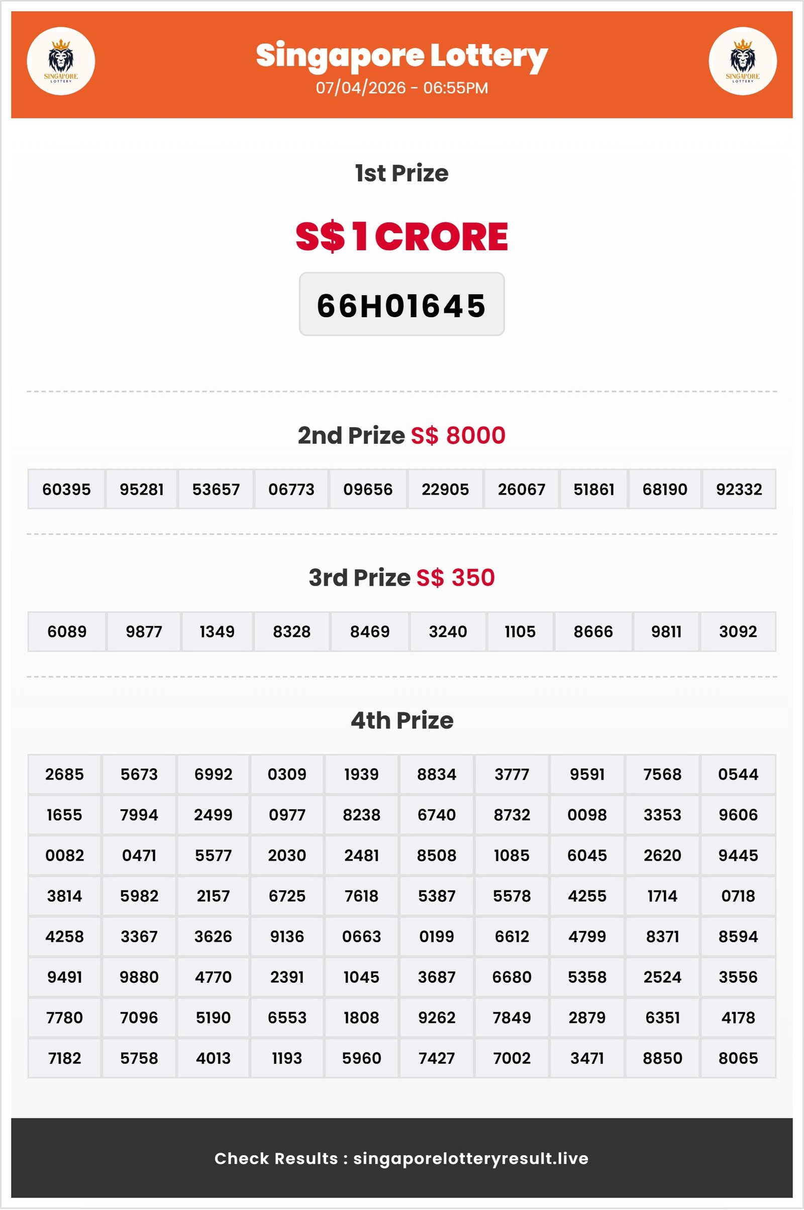 Thumbnail for 07/04/2026 Result | 06:55 PM